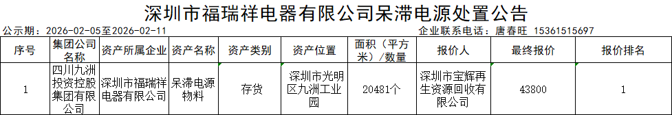 福瑞祥呆滞电源处置结果公示.png