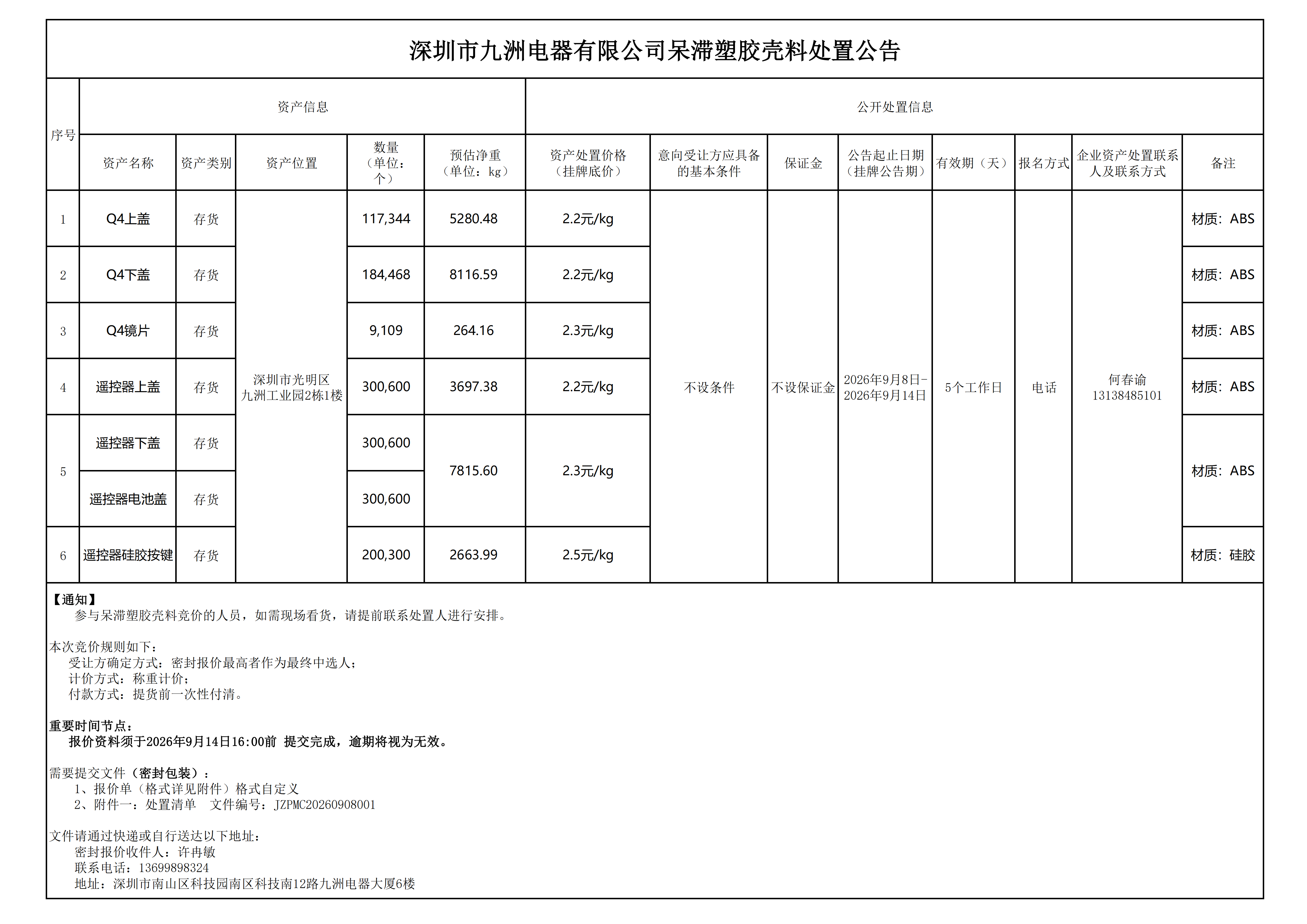 乐竞平台_乐竞(中国)
呆滞塑料壳料处置公告.png